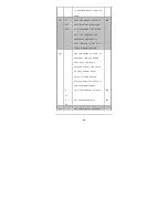 Предварительный просмотр 70 страницы D-Link DirectPort DMF-560TXD User Manual