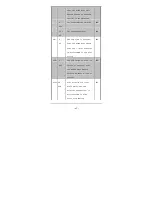 Предварительный просмотр 71 страницы D-Link DirectPort DMF-560TXD User Manual