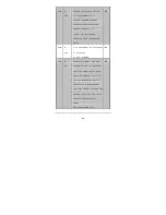 Предварительный просмотр 72 страницы D-Link DirectPort DMF-560TXD User Manual