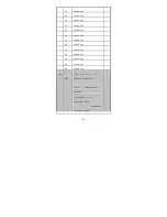 Предварительный просмотр 77 страницы D-Link DirectPort DMF-560TXD User Manual