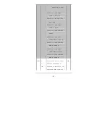 Предварительный просмотр 78 страницы D-Link DirectPort DMF-560TXD User Manual