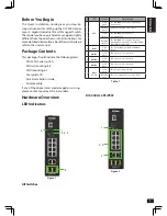 Предварительный просмотр 3 страницы D-Link DIS-200G-12S Quick Installation Manual