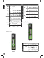 Предварительный просмотр 4 страницы D-Link DIS-200G-12S Quick Installation Manual