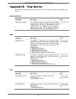 Предварительный просмотр 265 страницы D-Link Dis-200G Series Cli Reference Manual