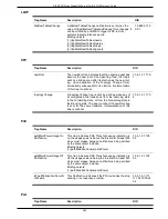 Предварительный просмотр 266 страницы D-Link Dis-200G Series Cli Reference Manual