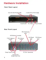 Preview for 6 page of D-Link DKVM-16 - KVM Switch User Manual