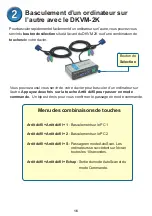 Предварительный просмотр 16 страницы D-Link DKVM-2K Quick Installation Manual