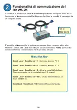 Предварительный просмотр 28 страницы D-Link DKVM-2K Quick Installation Manual