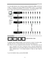 Предварительный просмотр 15 страницы D-Link DKVM-8 User Manual