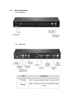 Preview for 10 page of D-Link DKVM-IP1 User Manual