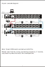 Предварительный просмотр 15 страницы D-Link DKVM-IP16 User Manual