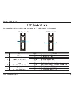 Preview for 9 page of D-Link DMC-700SC - Media Converter - External User Manual