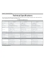 Preview for 15 page of D-Link DMC-700SC - Media Converter - External User Manual