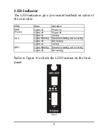 Предварительный просмотр 8 страницы D-Link DMC-805X User Manual