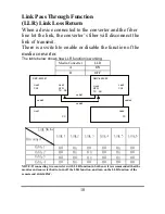 Предварительный просмотр 10 страницы D-Link DMC-805X User Manual