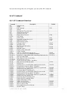 Предварительный просмотр 29 страницы D-Link DMI-128ESU+ User Manual