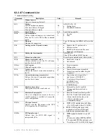 Предварительный просмотр 31 страницы D-Link DMI-128ESU+ User Manual