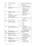 Предварительный просмотр 32 страницы D-Link DMI-128ESU+ User Manual