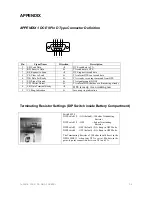 Предварительный просмотр 54 страницы D-Link DMI-128ESU+ User Manual