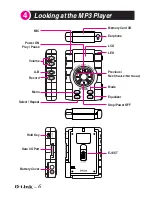 Preview for 4 page of D-Link DMP-100 User Manual