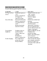 Preview for 19 page of D-Link DMP-CD100 User Manual