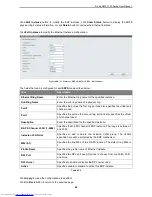 Preview for 70 page of D-Link DMS-1100-10TP User Manual