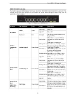 Preview for 11 page of D-Link DMS-1100-10TS User Manual