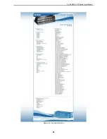 Preview for 32 page of D-Link DMS-1100-10TS User Manual