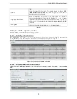 Preview for 35 page of D-Link DMS-1100-10TS User Manual