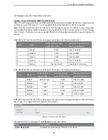 Preview for 37 page of D-Link DMS-1100-10TS User Manual