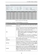 Preview for 66 page of D-Link DMS-1100-10TS User Manual