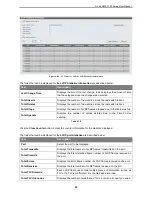 Preview for 91 page of D-Link DMS-1100-10TS User Manual