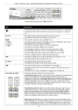 Предварительный просмотр 15 страницы D-Link DMS-3130 Series Hardware Installation Manual