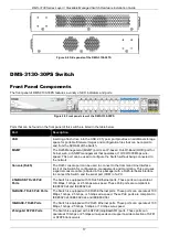 Предварительный просмотр 17 страницы D-Link DMS-3130 Series Hardware Installation Manual