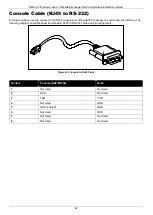 Предварительный просмотр 49 страницы D-Link DMS-3130 Series Hardware Installation Manual