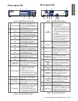 Preview for 3 page of D-Link DNR-2060-08P Quick Installation Manual