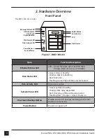 Preview for 4 page of D-Link DNS-1250-04 Quick Installation Manual