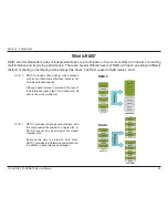 Preview for 48 page of D-Link DNS-722-4 Product Manual