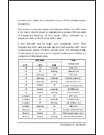 Preview for 16 page of D-Link DP-100+ User Manual