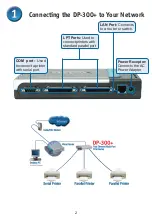 Preview for 2 page of D-Link DP-300+ Quick Installation Manual