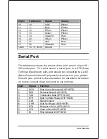 Preview for 22 page of D-Link DP-300+ User Manual