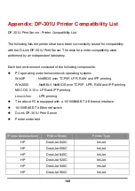 Preview for 149 page of D-Link DP 301U Manual