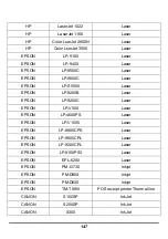 Preview for 151 page of D-Link DP 301U Manual