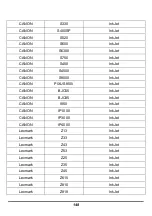 Preview for 152 page of D-Link DP 301U Manual