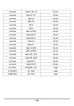 Preview for 153 page of D-Link DP 301U Manual