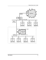 Предварительный просмотр 21 страницы D-Link DP-692 User Manual