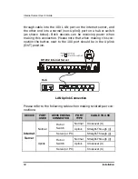 Предварительный просмотр 30 страницы D-Link DP-692 User Manual