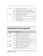 Preview for 83 page of D-Link DP-802 User Manual