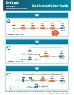 Preview for 2 page of D-Link DPE-302GE Quick Installation Manual