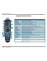 Preview for 12 page of D-Link DPG-1200 - PC-on-TV Media Player User Manual